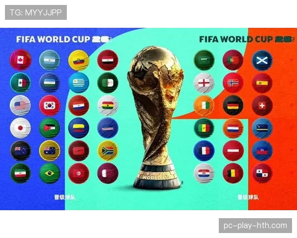 2026世界杯48队12个小组的赛制规则怎么安排