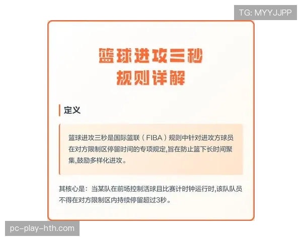 深度解析篮球三秒违例规则：时间计算与判罚标准