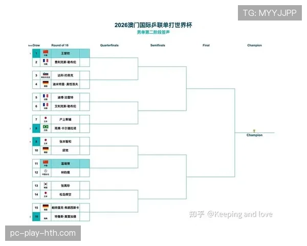 2026世界杯澳大利亚队阵容预测及小组出线前景分析 2026世界杯澳大利亚队阵容预测及小组出线前景分析